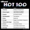 Download track Don't Start Now