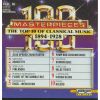 Download track Jules Massenet - Meditation From Thais