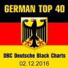 Download track Chantaje