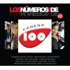 Download track Me Gustas Cuando