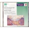 Download track Rückert Lieder: 'Ich Bin Der Welt Abhanden Gekommen'