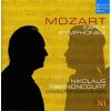 Download track 22 - Symphony No. 44 In D Major K. 81 - III. Allegro Molto