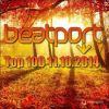 Download track Girls In Luv (Extended Mix)