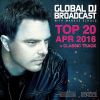 Download track Amnesia (Alex Di'stefano Remix)