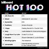 Download track Somebody’s Problem