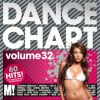 Download track Click Click Click