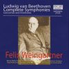 Download track Beethoven - Complete Symphonies, Concertos & Overtures 03