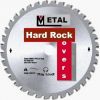 Download track Das Modell