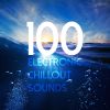 Download track Balaton (Brunner Sunset Edit)