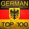 Download track Prayer In C (Robin Schulz Radio Edit)