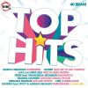 Download track Long Days, Hot Nights (Claptone Remix)