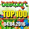 Download track Don't Be So Hard On Yourself (Antonio Giacca Remix)