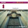 Download track Symphony [No 45] In D KV95-73n - Andante