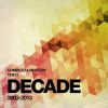 Download track Revolutions (Roberto De Carlo Mother Funkin Mix)
