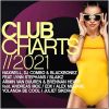 Download track Tik Tok (VIP Mix)