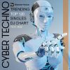 Download track Uroboros