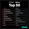 Download track QKThr