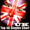Download track Skip To The Good Bit