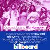 Download track Tiimmy Turner