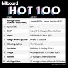 Download track What You Know Bout Love