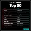 Download track QKThr