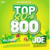 Download track It Ain't What You Do It's The Way That You Do It