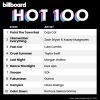 Download track Oklahoma Smokeshow
