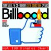 Download track Bo