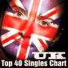 Download track How Ya Doin'