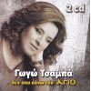 Download track ΠΡΟΤΙΜΑΣ ΤΗΝ ΠΡΟΔΟΣΙΑ