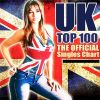 Download track I'm Not The Only One