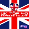 Download track Dont Mind