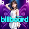 Download track I’m Invincible