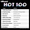 Download track U My Everything