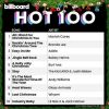 Download track Pick Out A Christmas Tree (Amazon Original)