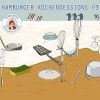 Download track Verliebt In Dich
