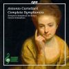 Download track 03. Symphony No. 1 - III. Menuetto. Moderato