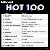 Download track Drankin N Smokin