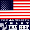 Download track Boys 'Round Here