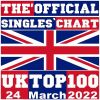 Download track The Joker And The Queen