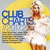 Download track Addicted To You (Bodybangers Edit)