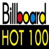 Download track It Wont Stop