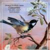 Download track Violin Concerto In D Major - I. Allegro
