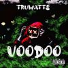 Download track Dont Change