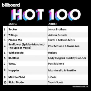 Download track Look What God Gave Her Thomas Rhett