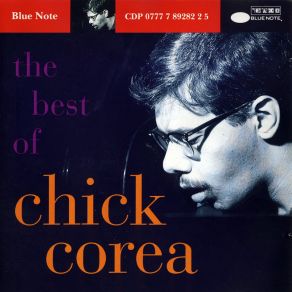 Download track Blues Connotation Chick Corea