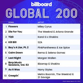 Download track Private Landing Justin Bieber, Future, Don Toliver