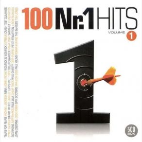 Download track Axel F Harold Faltermeyer