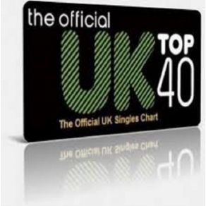Download track Chasing The Sun The Wanted