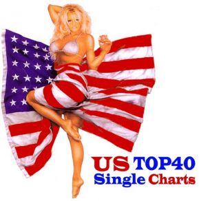 Download track Started From The Bottom Drake